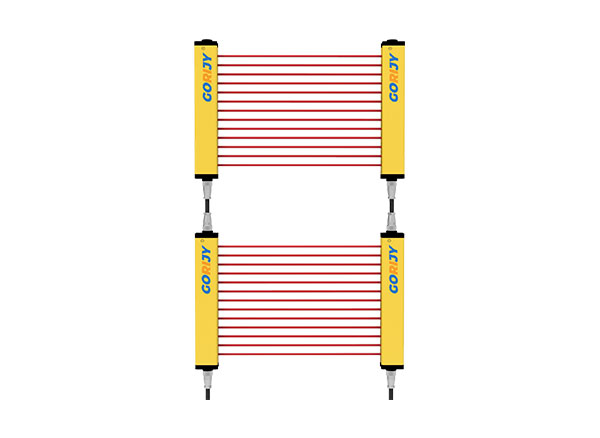 GRMS級(jí)聯(lián)安全光柵